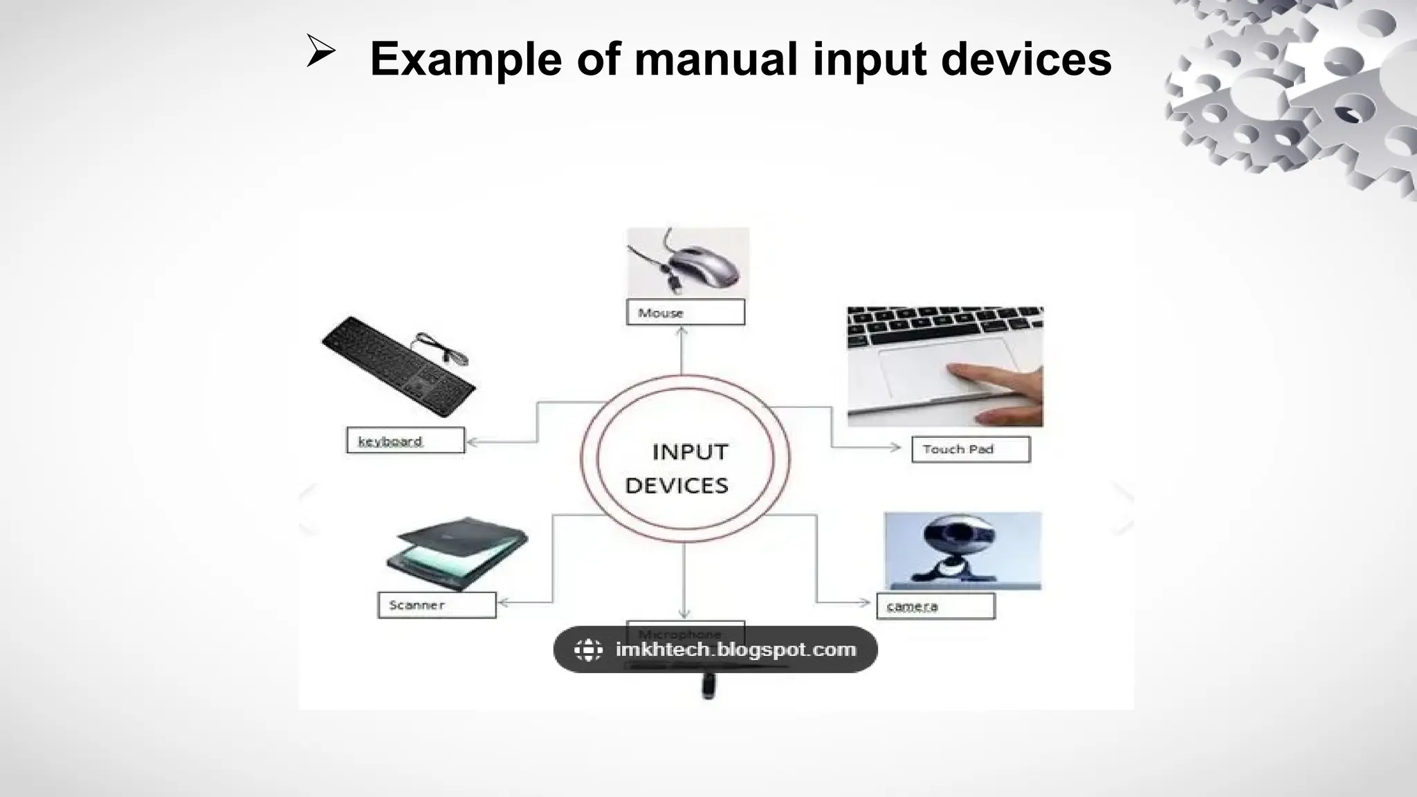  Example of manual input devices
 