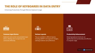 Input and Output Devices of Computers Presentation.pdf