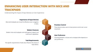 Input and Output Devices of Computers Presentation.pdf