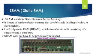 SRAM ( Static RAM)
38
 SRAM stands for Static Random Access Memory.
 It is type of semiconductor memory that uses bi-stable latching circuitry to
store each bit.
 Unlike dynamic RAM (DRAM), which stores bits in cells consisting of a
capacitor and a transistor,
 SRAM does not have to be periodically refreshed.
Prof. K. Adisesha (Ph. D)
 