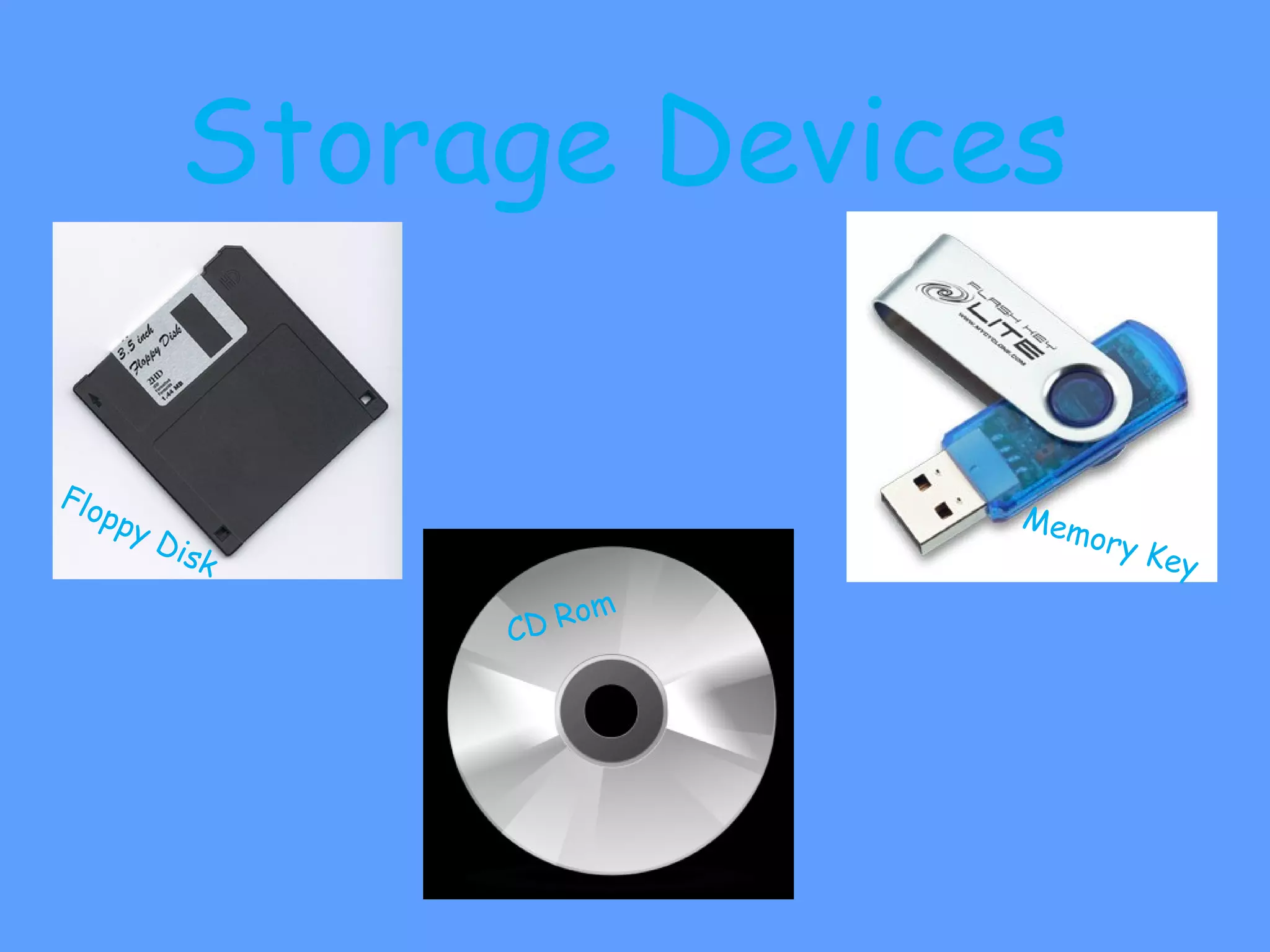 Storage Devices

Flo
   ppy                     Mem
       Dis                       ory
          k                            Key
                   o   m
              CD R
 