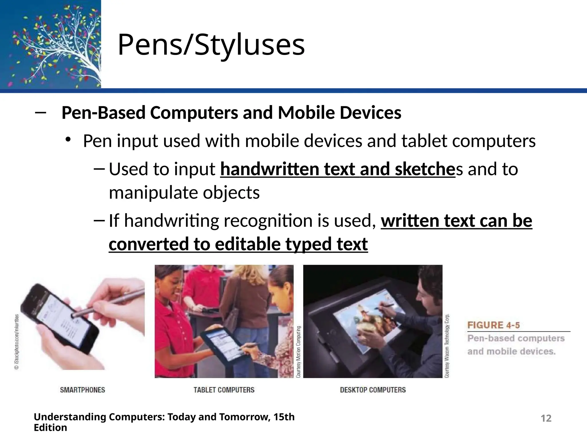 Pens/Styluses
– Pen-Based Computers and Mobile Devices
• Pen input used with mobile devices and tablet computers
– Used to input handwritten text and sketches and to
manipulate objects
– If handwriting recognition is used, written text can be
converted to editable typed text
Understanding Computers: Today and Tomorrow, 15th
Edition
12
 