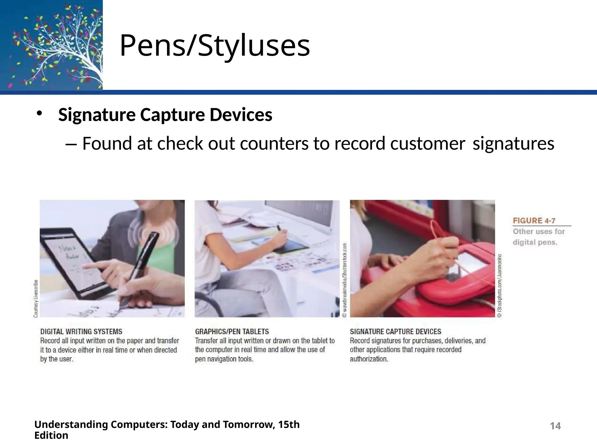 Pens/Styluses
• Signature Capture Devices
– Found at check out counters to record customer signatures
Understanding Computers: Today and Tomorrow, 15th
Edition
14
 