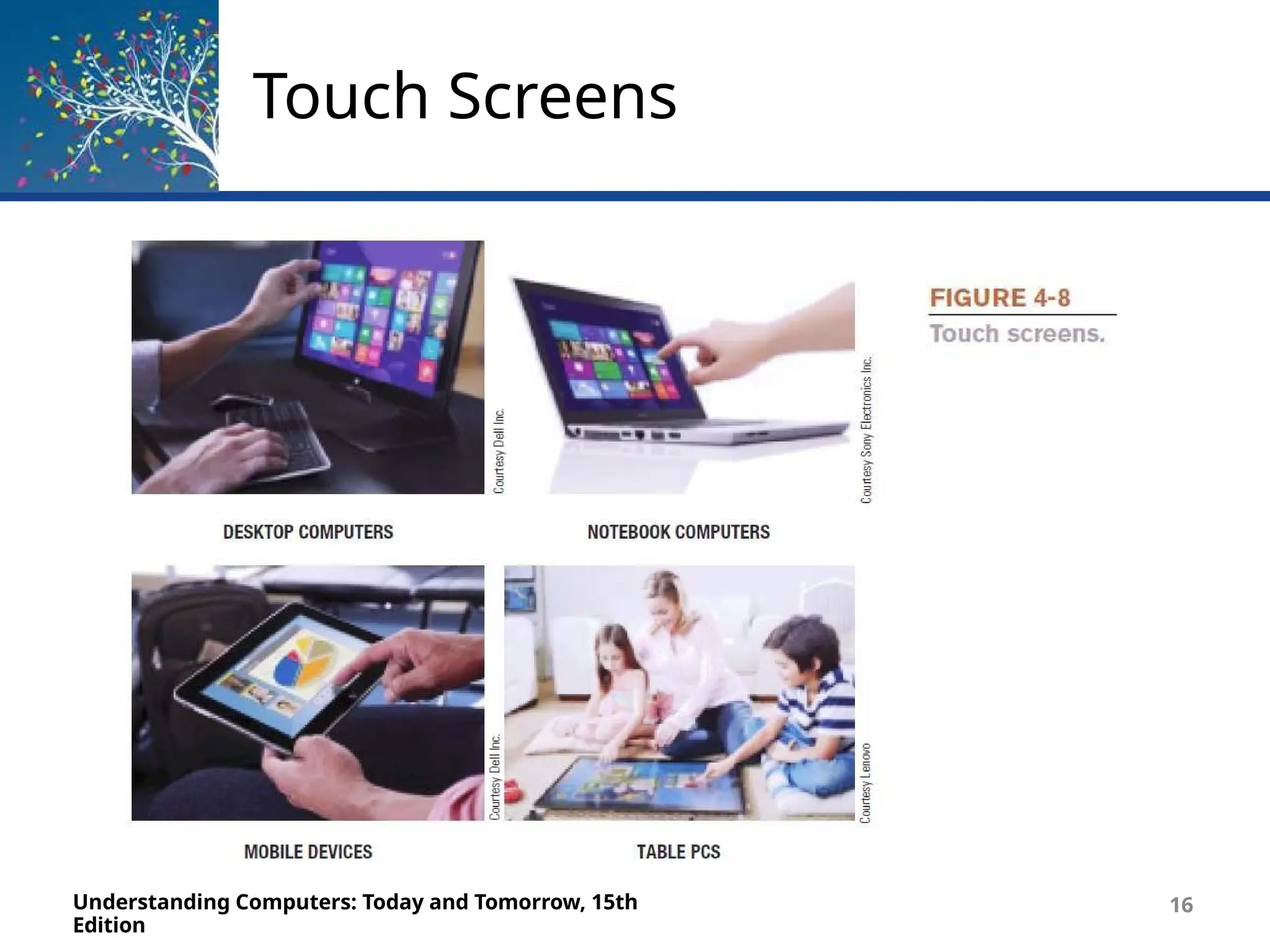 Touch Screens
Understanding Computers: Today and Tomorrow, 15th
Edition
16
 