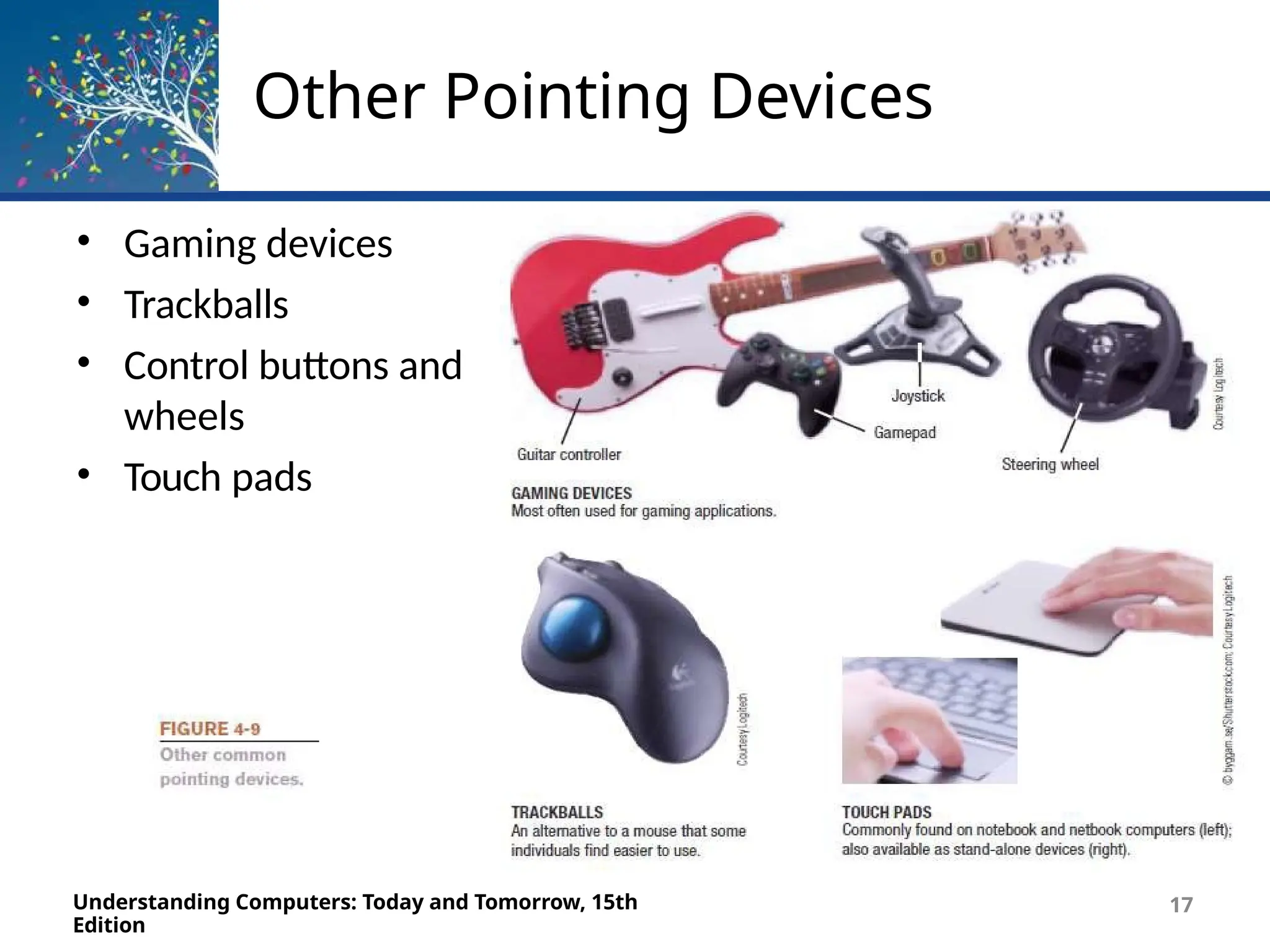 Other Pointing Devices
• Gaming devices
• Trackballs
• Control buttons and
wheels
• Touch pads
Understanding Computers: Today and Tomorrow, 15th
Edition
17
 