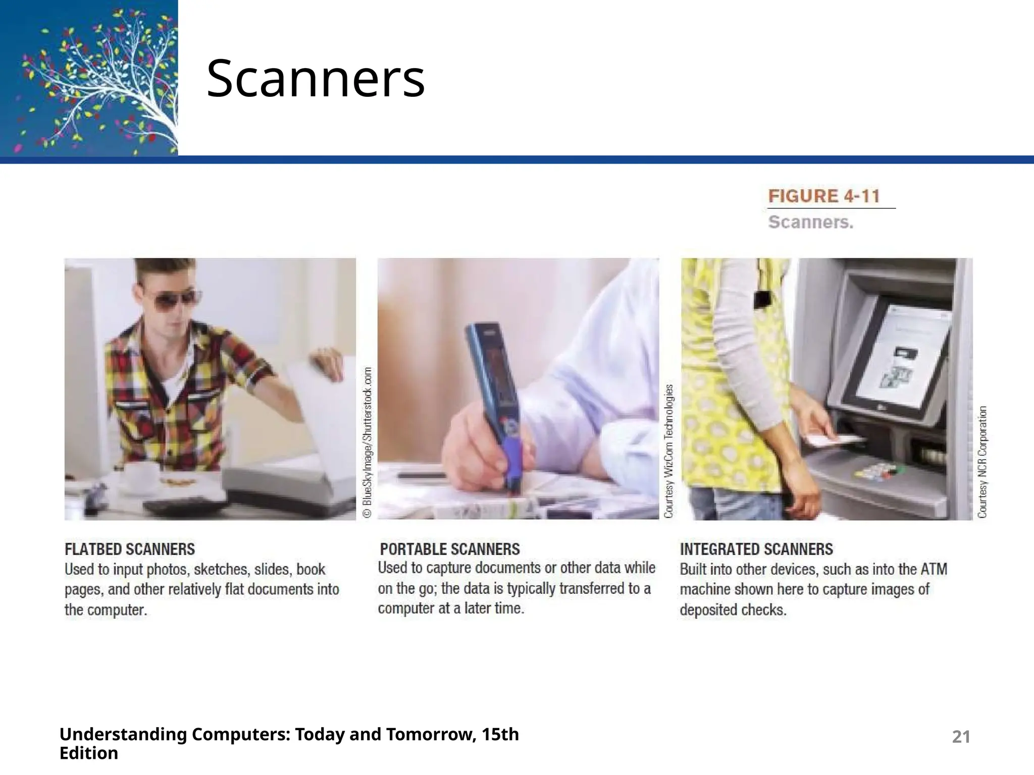 Scanners
Understanding Computers: Today and Tomorrow, 15th
Edition
21
 