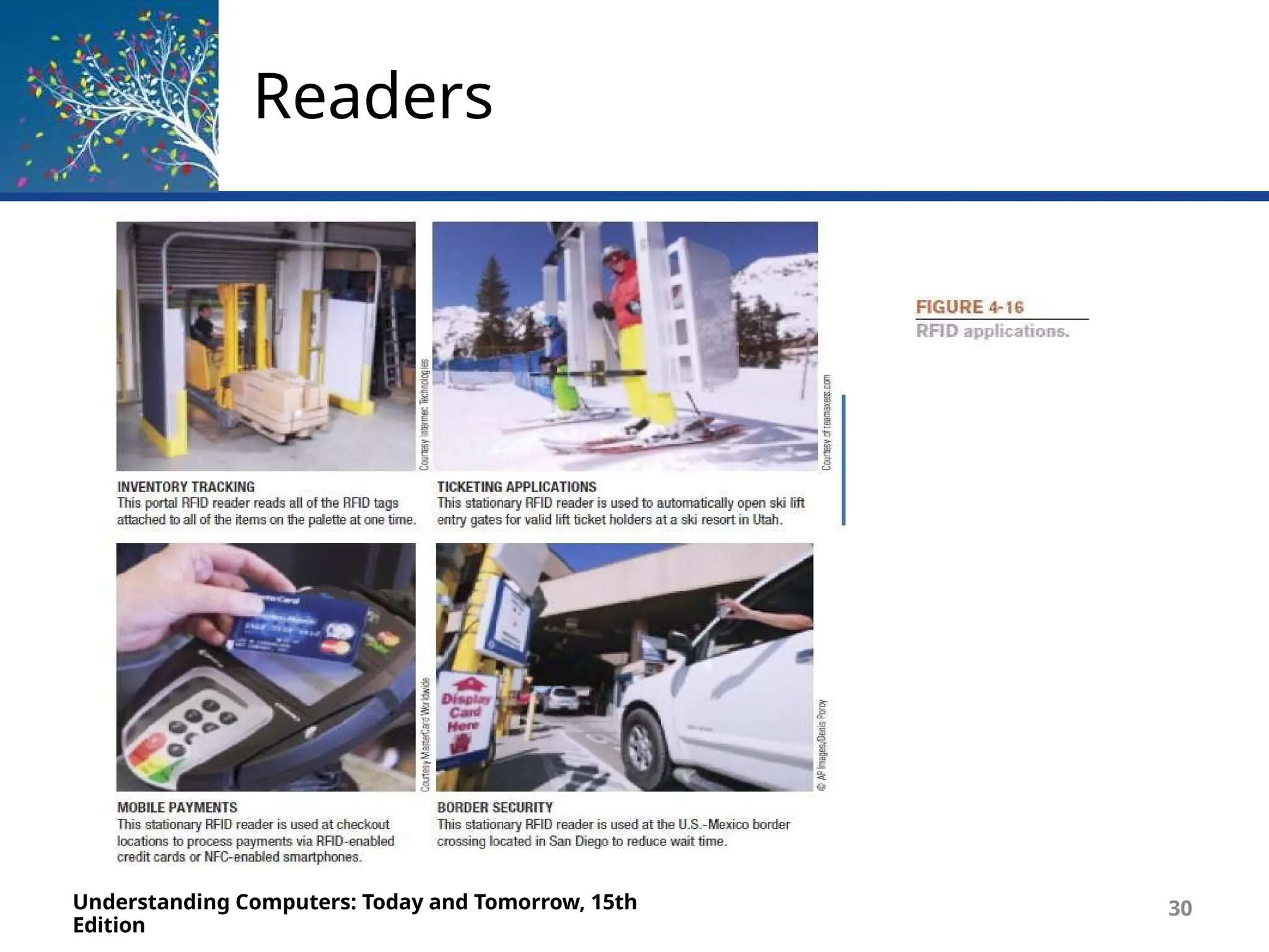 Readers
Understanding Computers: Today and Tomorrow, 15th
Edition
30
 