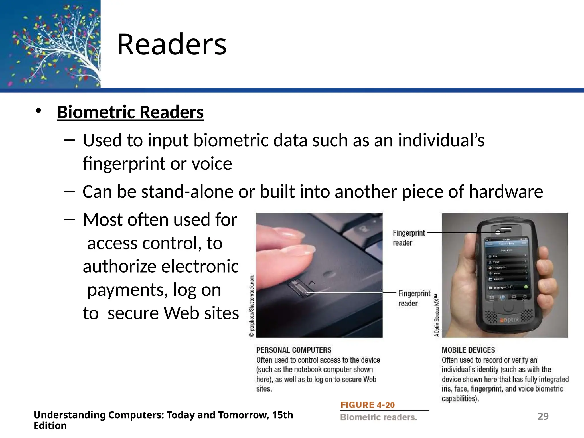 Readers
• Biometric Readers
– Used to input biometric data such as an individual’s
fingerprint or voice
– Can be stand-alone or built into another piece of hardware
– Most often used for
access control, to
authorize electronic
payments, log on
to secure Web sites
Understanding Computers: Today and Tomorrow, 15th
Edition
29
 