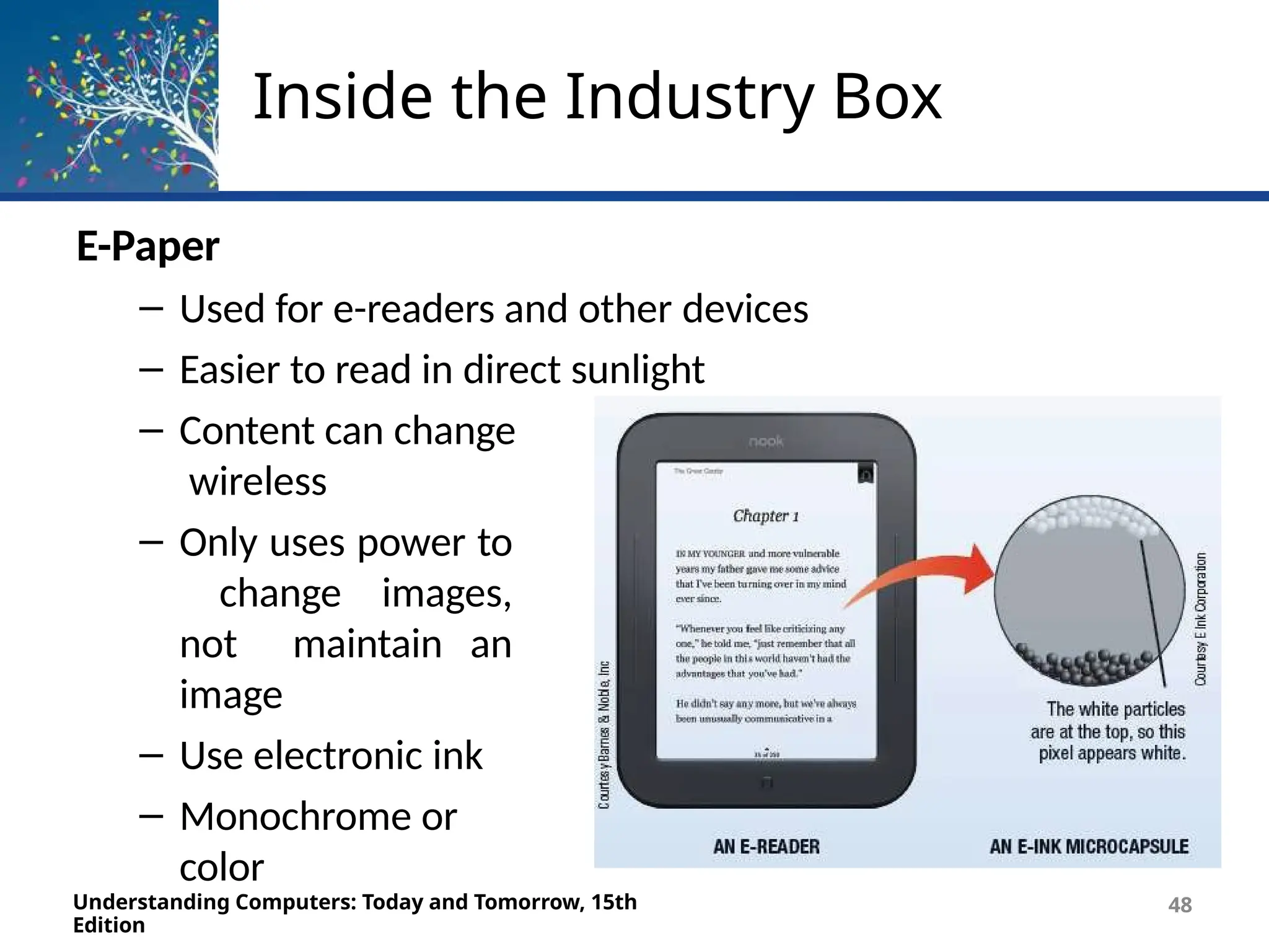 Inside the Industry Box
E-Paper
– Used for e-readers and other devices
– Easier to read in direct sunlight
– Content can change
wireless
– Only uses power to
change images,
not maintain an
image
– Use electronic ink
– Monochrome or
color
Understanding Computers: Today and Tomorrow, 15th
Edition
48
 