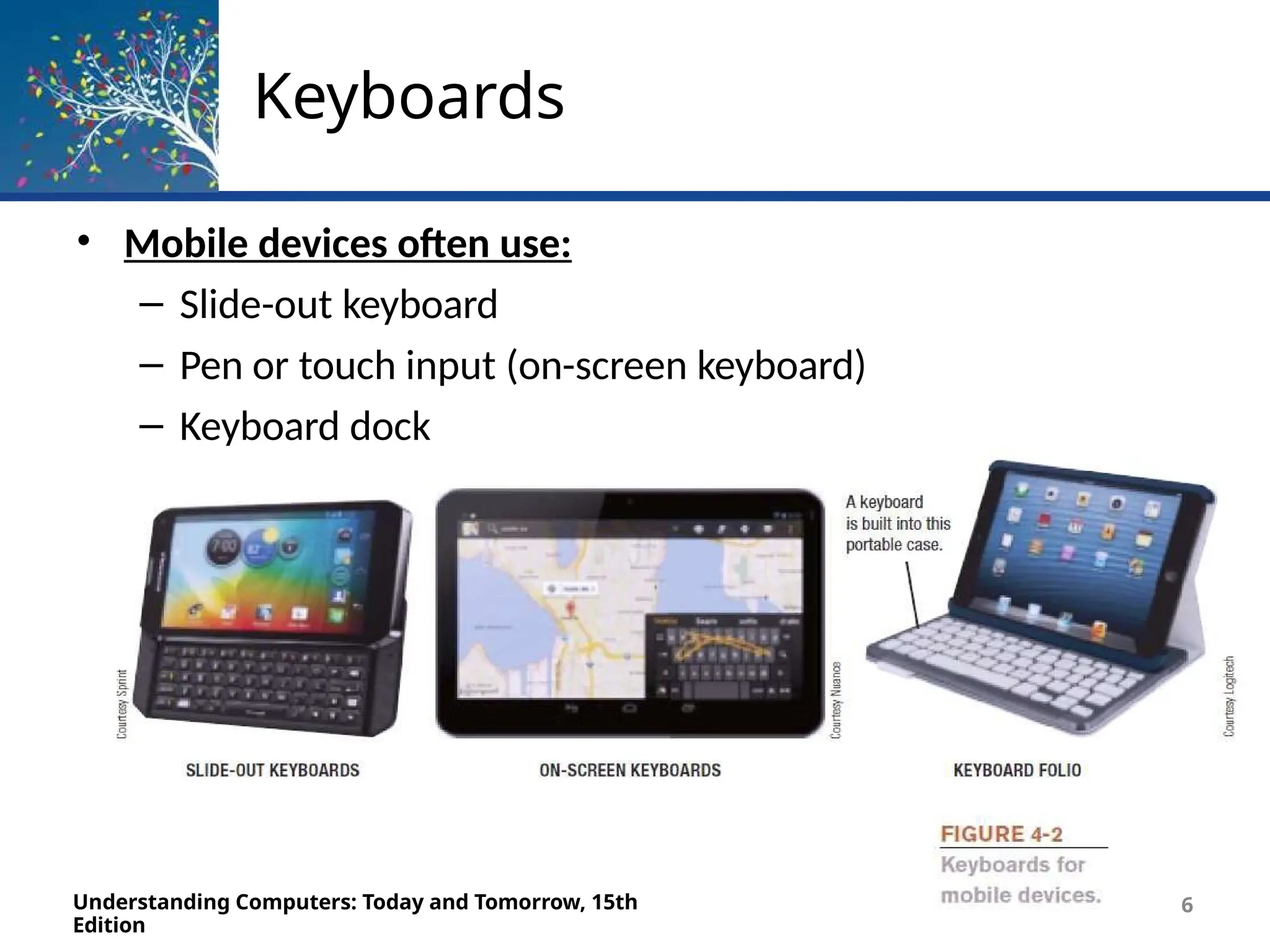Keyboards
• Mobile devices often use:
– Slide-out keyboard
– Pen or touch input (on-screen keyboard)
– Keyboard dock
Understanding Computers: Today and Tomorrow, 15th
Edition
6
 