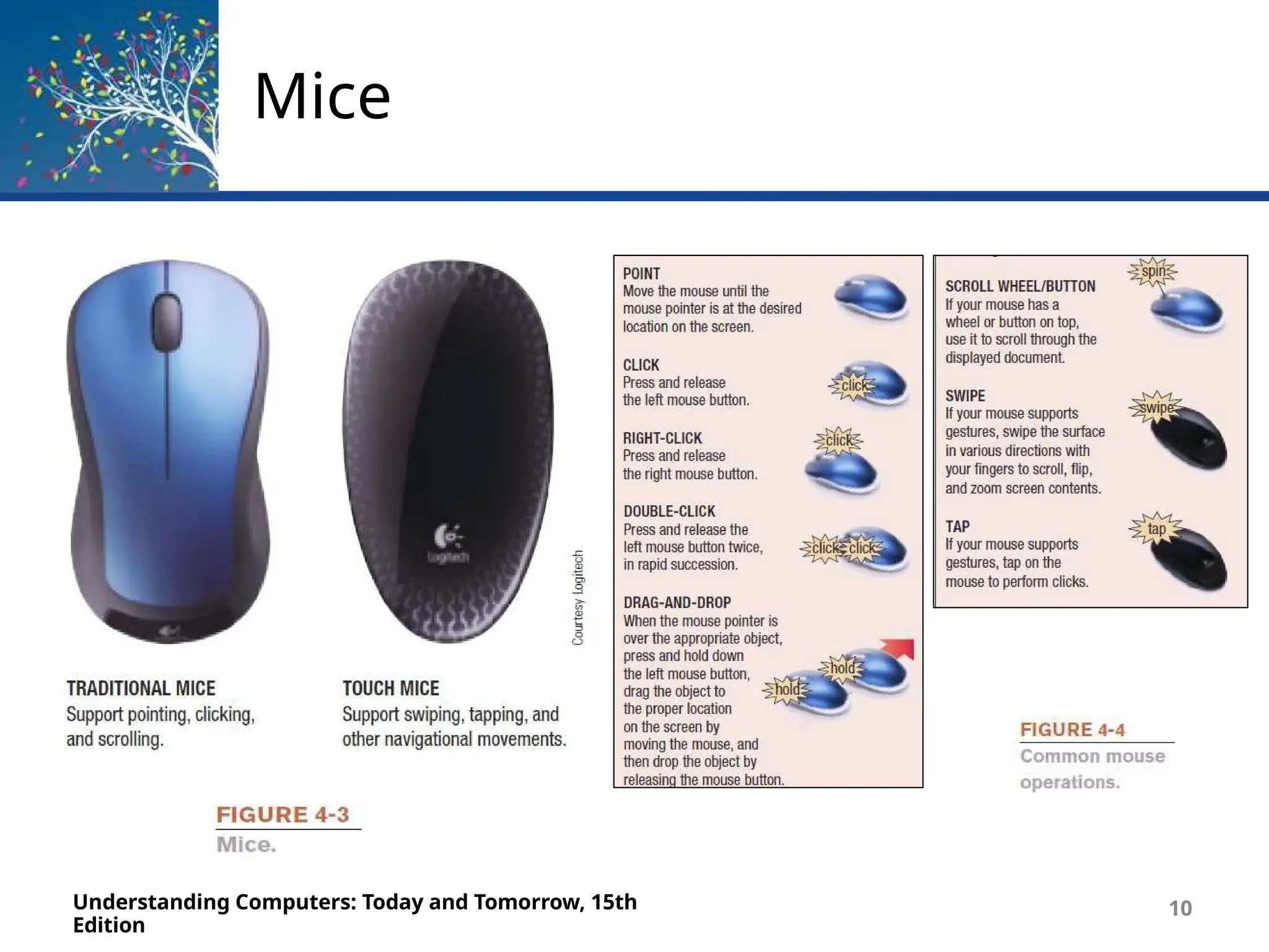 Mice
Understanding Computers: Today and Tomorrow, 15th
Edition
10
 