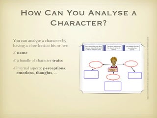 How Can You Analyse a
         Character?




                                     http://www.northcanton.sparcc.org/~elem/kidspiration/tornero/horribleharry.htm
You can analyse a character by
having a close look at his or her:
✓ name
✓ a bundle of character traits
✓ internal aspects: perceptions,
  emotions, thoughts, ...
 