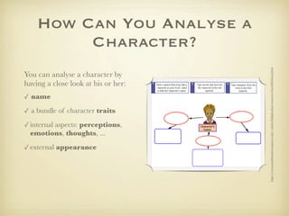 How Can You Analyse a
         Character?




                                     http://www.northcanton.sparcc.org/~elem/kidspiration/tornero/horribleharry.htm
You can analyse a character by
having a close look at his or her:
✓ name
✓ a bundle of character traits
✓ internal aspects: perceptions,
  emotions, thoughts, ...

✓ external appearance
 