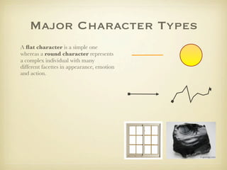 Major Character Types
A ﬂat character is a simple one
whereas a round character represents
a complex individual with many
different facettes in appearance, emotion
and action.
 
