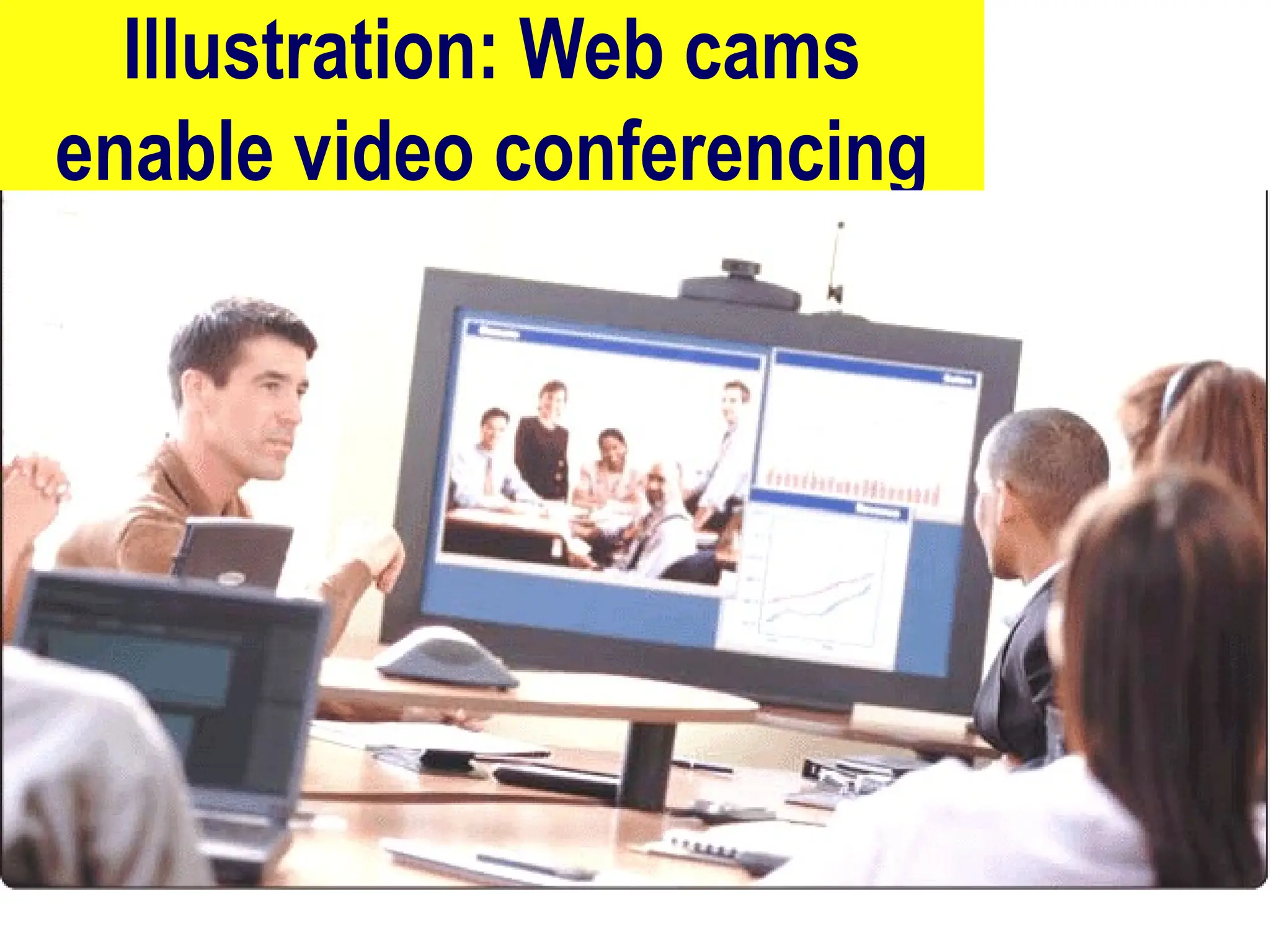Illustration: Web cams
enable video conferencing
10/27/24
51
 
