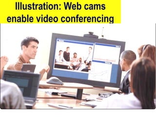 Illustration: Web cams
enable video conferencing
10/27/24
51
 