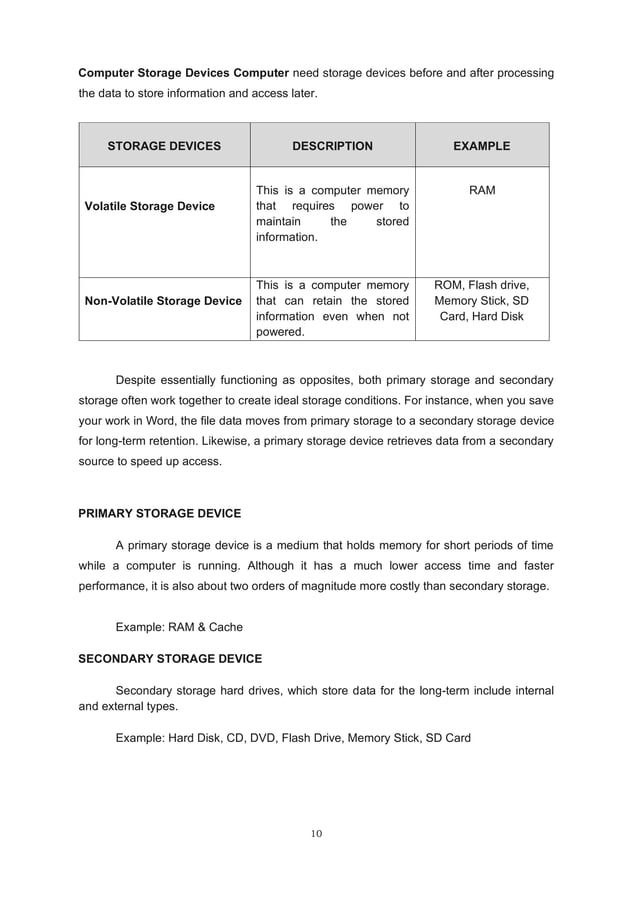 Input Data into Computer.pdf
