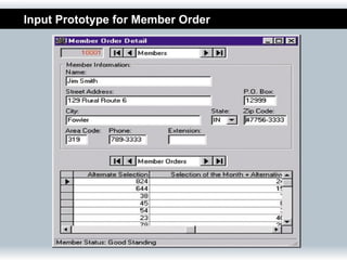 A&D - Input Design | PPT