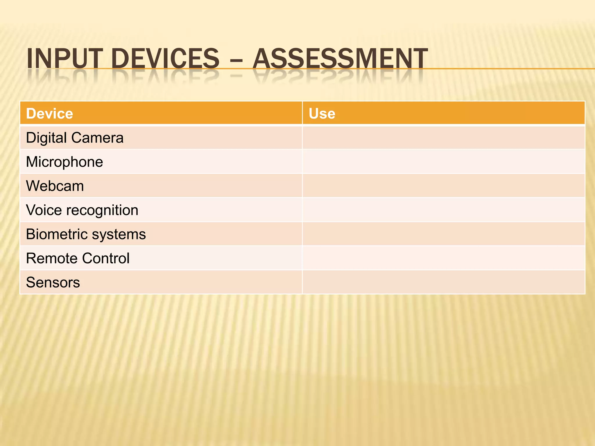 INPUT DEVICES – ASSESSMENT
Device              Use
Digital Camera
Microphone
Webcam
Voice recognition
Biometric systems
Remote Control
Sensors
 