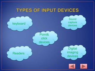 keyboard
Point&
click
devices
Readers
Digital
imaging
devices
Sound
capture
devices
 