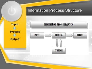 Input devices and types | PPT