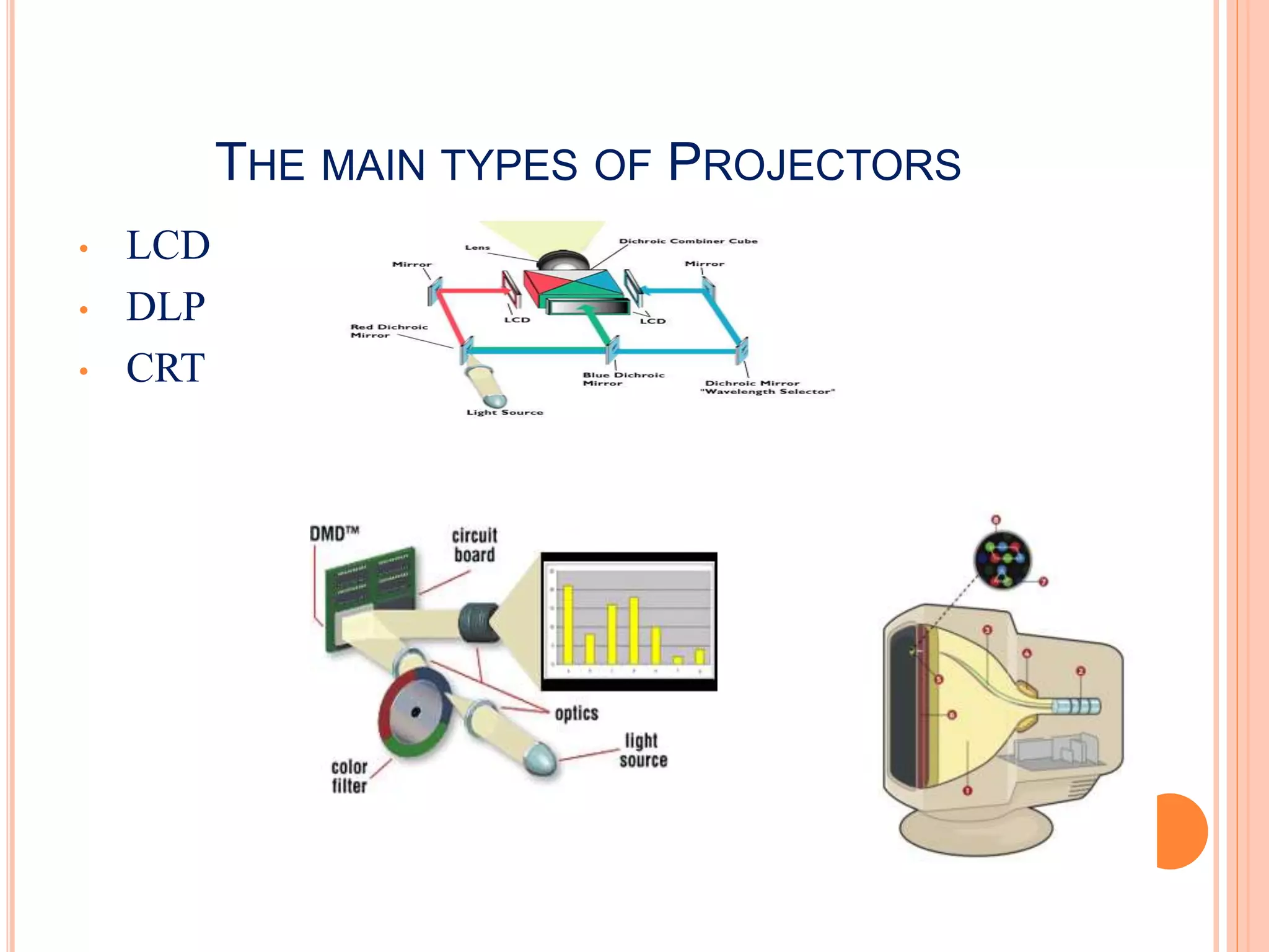 • LCD
• DLP
• CRT
THE MAIN TYPES OF PROJECTORS
 