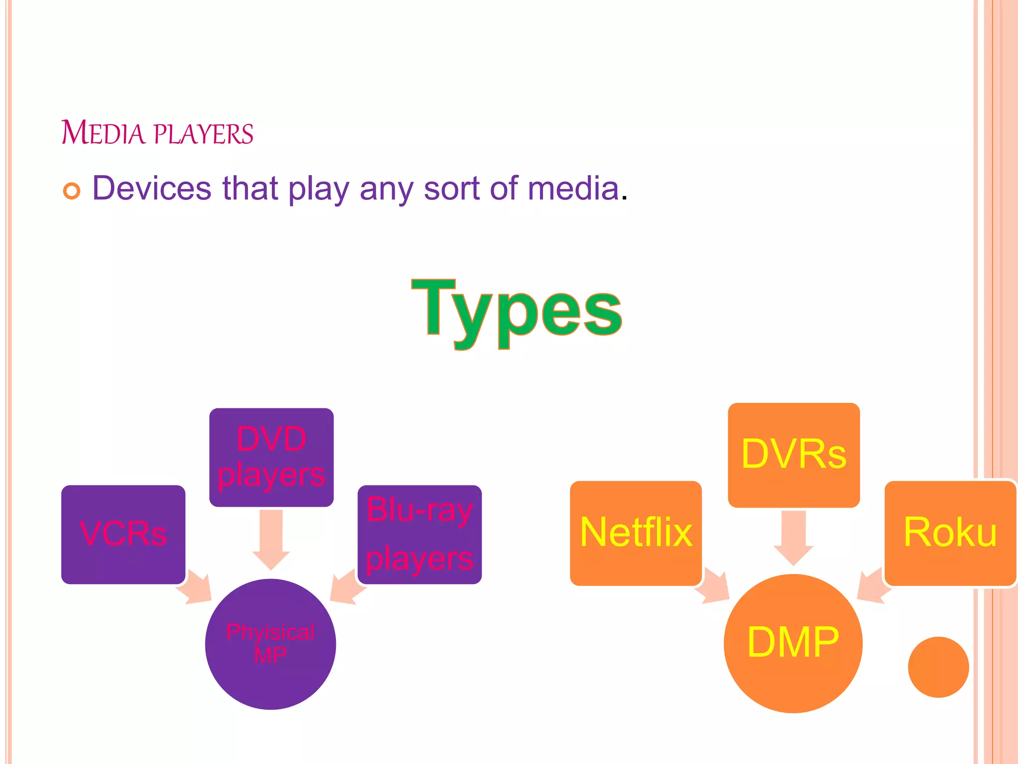 MEDIA PLAYERS
 Devices that play any sort of media.
Phyisical
MP
VCRs
DVD
players
Blu-ray
players
DMP
Netflix
DVRs
Roku
 