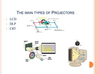 • LCD
• DLP
• CRT
THE MAIN TYPES OF PROJECTORS
 