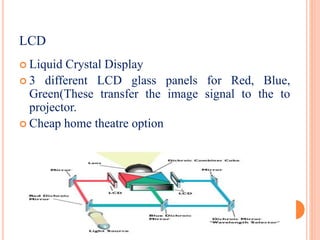  Liquid Crystal Display
 3 different LCD glass panels for Red, Blue,
Green(These transfer the image signal to the to
projector.
 Cheap home theatre option
LCD
 