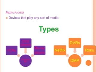 MEDIA PLAYERS
 Devices that play any sort of media.
Phyisical
MP
VCRs
DVD
players
Blu-ray
players
DMP
Netflix
DVRs
Roku
 