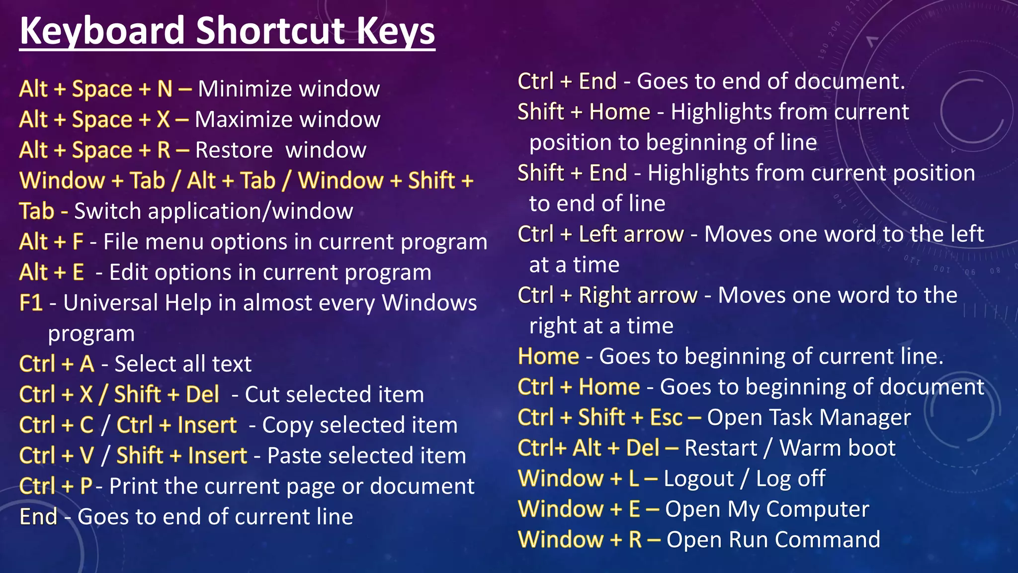 Input Devices | PPTX