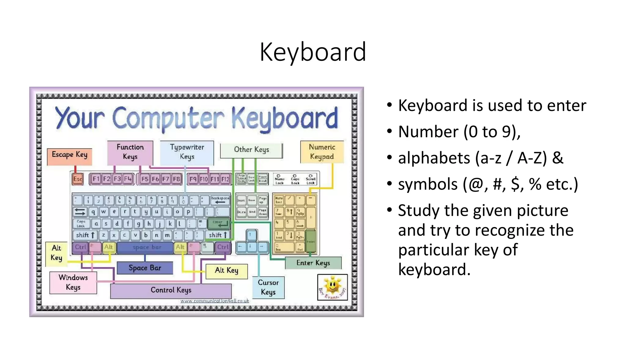 Input devices | PPTX