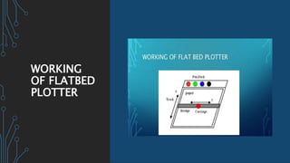 WORKING
OF FLATBED
PLOTTER
 