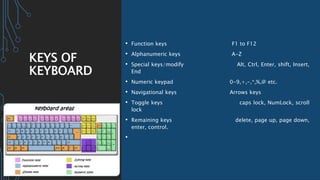 KEYS OF
KEYBOARD
• Function keys F1 to F12
• Alphanumeric keys A-Z
• Special keys/modify Alt, Ctrl, Enter, shift, Insert,
End
• Numeric keypad 0-9,+,-,*,%,@ etc.
• Navigational keys Arrows keys
• Toggle keys caps lock, NumLock, scroll
lock
• Remaining keys delete, page up, page down,
enter, control.
•
 