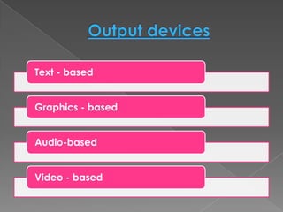 Text - based


Graphics - based


Audio-based


Video - based
 