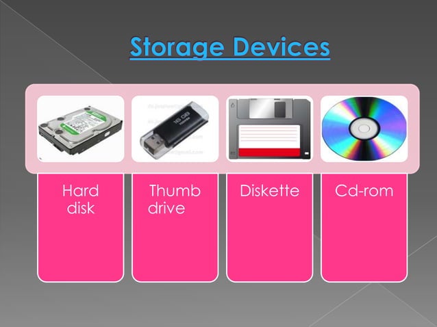 Input devices , output devices & storage devices