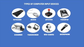 PRESENTATION ON INPUT DEVICES.pdf