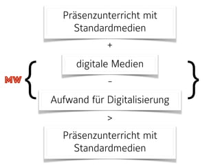 4K als Ziel 
 
kreativ 
kollaborativ 
kommunikativ 
kritisch
 