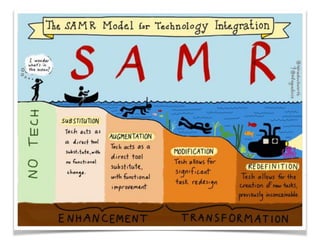 Bild: Mayer Gogol
emergentes Lernen
 