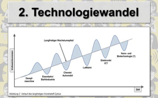 2. Technologiewandel
 