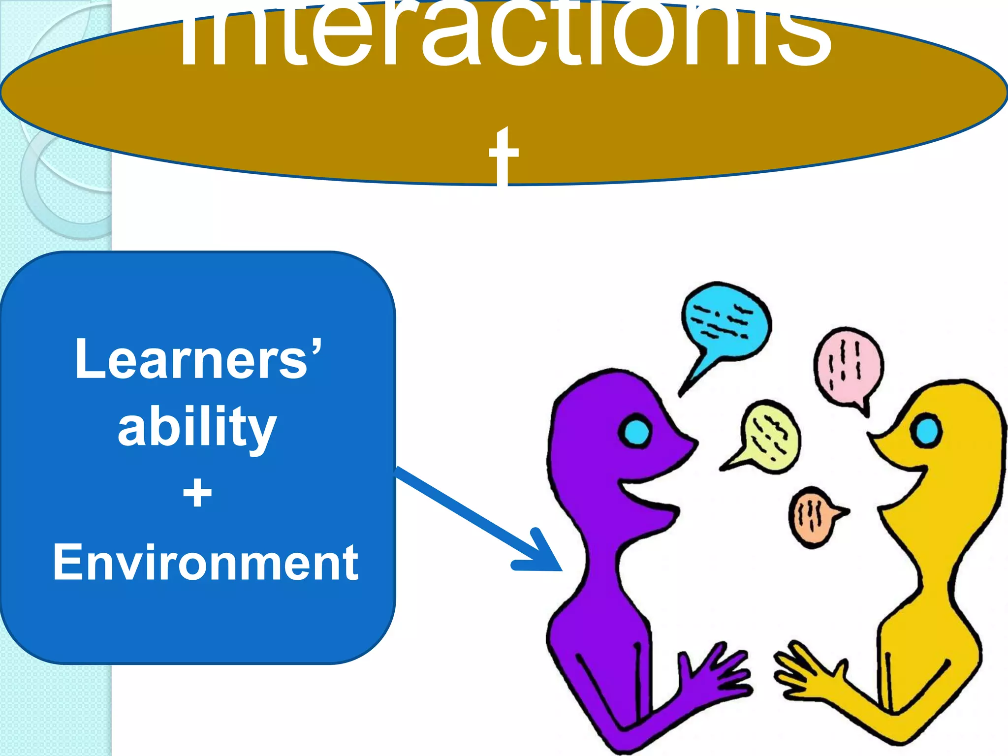Interactionis
t
Learners’
ability
+
Environment

 