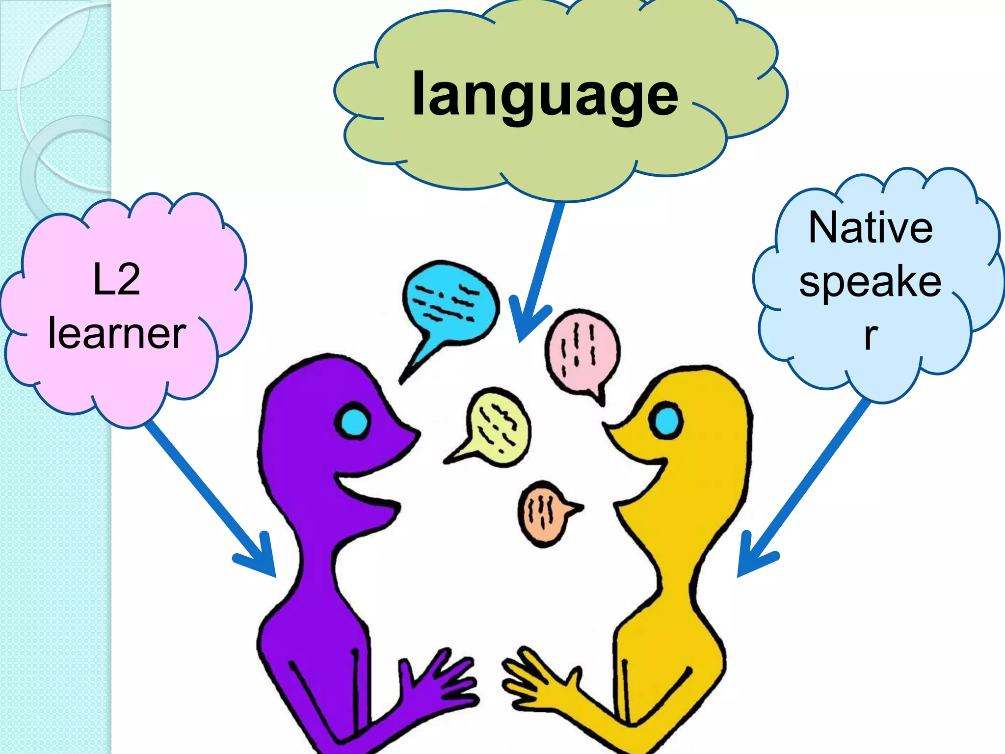 language
L2
learner

Native
speake
r

 