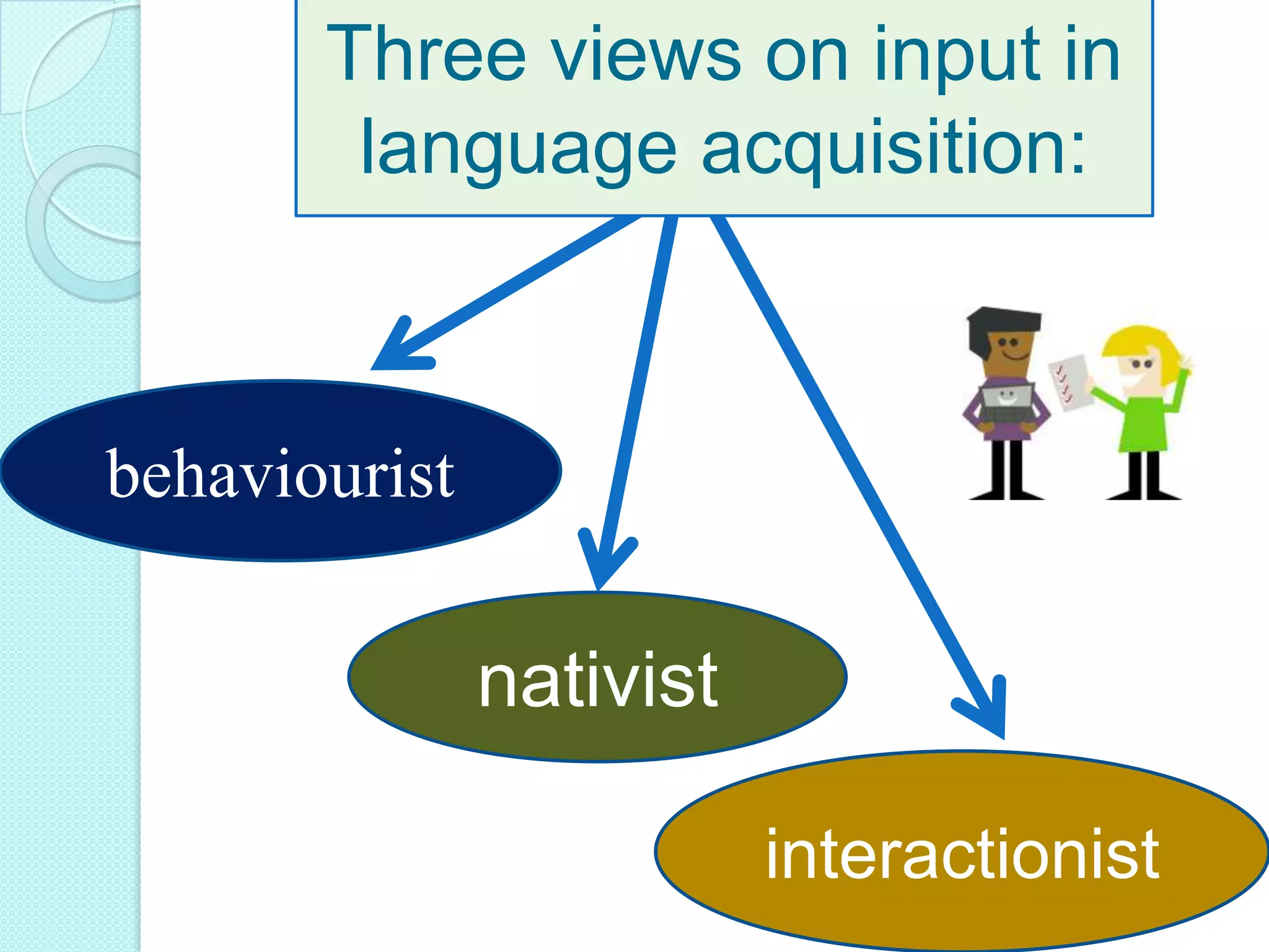 Three views on input in
language acquisition:

behaviourist

nativist
interactionist

 