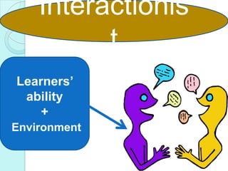 Input Interaction Output Input, interaction, and second language acquisition | PPTX