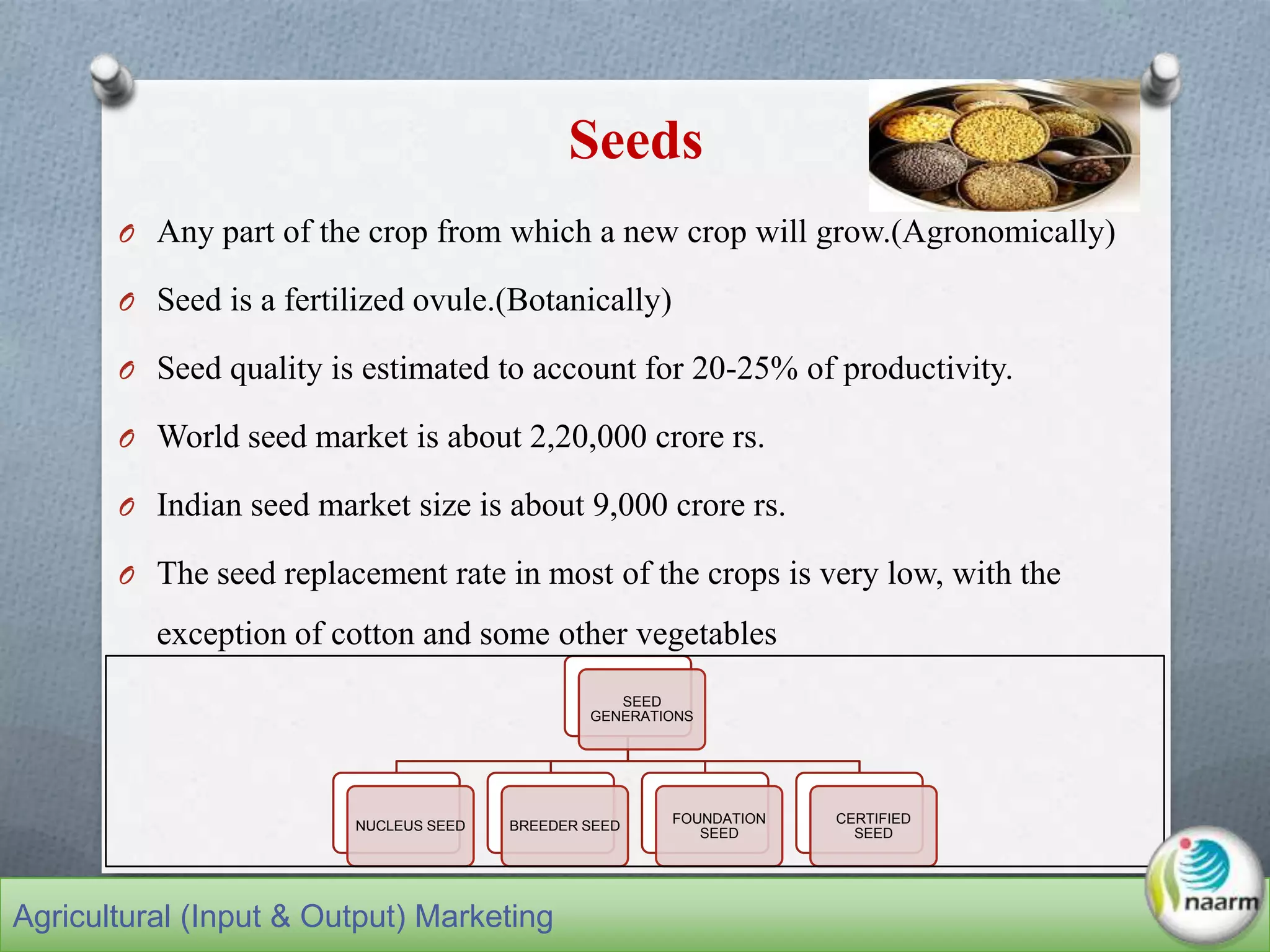 Seeds
O Any part of the crop from which a new crop will grow.(Agronomically)
O Seed is a fertilized ovule.(Botanically)
O Seed quality is estimated to account for 20-25% of productivity.
O World seed market is about 2,20,000 crore rs.
O Indian seed market size is about 9,000 crore rs.
O The seed replacement rate in most of the crops is very low, with the
exception of cotton and some other vegetables
SEED
GENERATIONS
NUCLEUS SEED BREEDER SEED
FOUNDATION
SEED
CERTIFIED
SEED
Agricultural (Input & Output) Marketing
 