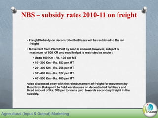 NBS – subsidy rates 2010-11 on freight
Agricultural (Input & Output) Marketing
 
