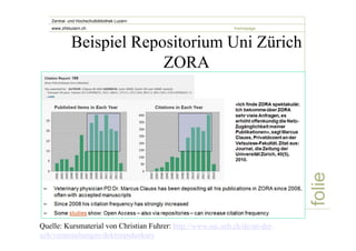 folie 
Zentral- und Hochschulbibliothek Luzern 
www.zhbluzern.ch homepage 
Beispiel Repositorium Uni Zürich 
ZORA 
/ 
Quelle: Kursmaterial von Christian Fuhrer: http://www.oai.uzh.ch/de/an-der-uzh/ 
veranstaltungen/doktorandenkurs 
 