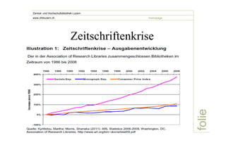 folie 
Zentral- und Hochschulbibliothek Luzern 
www.zhbluzern.ch homepage 
Zeitschriftenkrise 
 