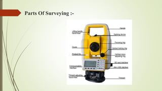 Input of Surveying in Civil Engineering.pdf