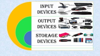 Input out and storage devices | PPT